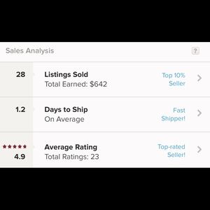 I’m on my POSH ish!!!!!! Let’s gooooo!